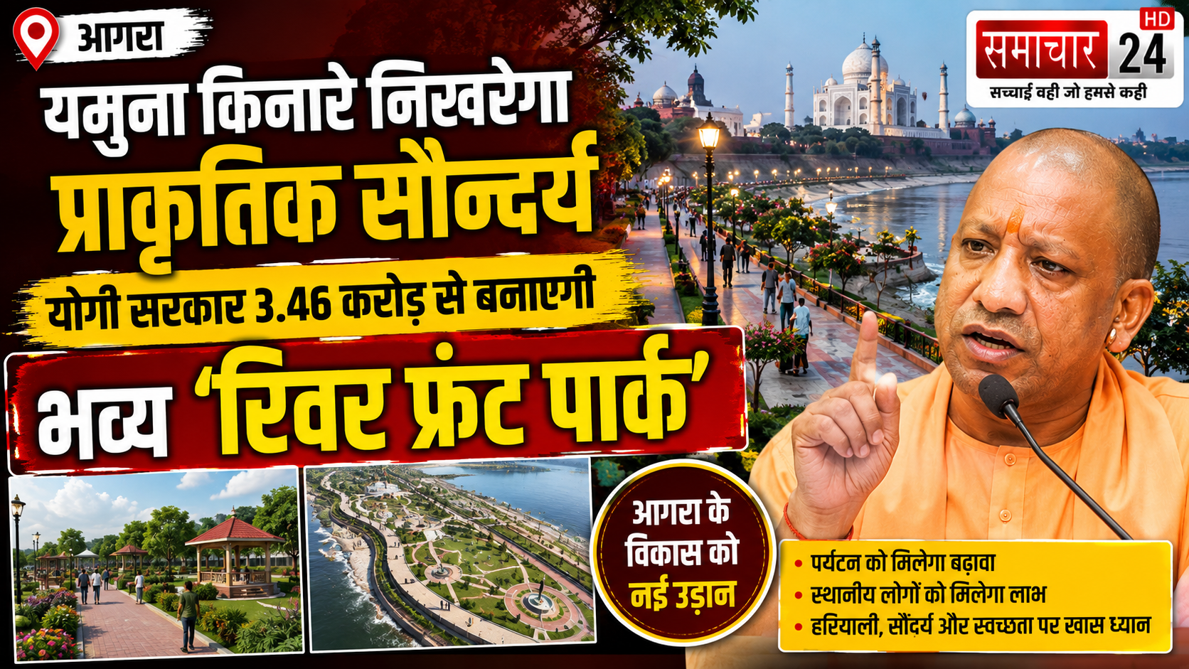 आगरा में यमुना किनारे निखरेगा प्राकृतिक सौंदर्य, योगी सरकार 3.46 करोड़ से बनाएगी भव्य 'रिवर फ्रंट पार्क'
