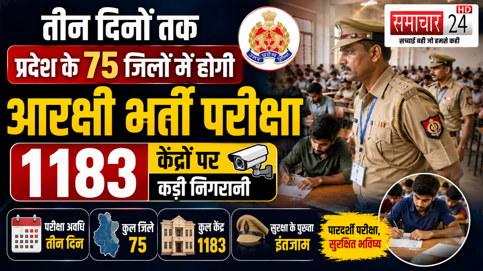 तीन दिनों तक प्रदेश के 75 जिलों में होगी आरक्षी भर्ती परीक्षा, 1183 केंद्रों पर कड़ी निगरानी