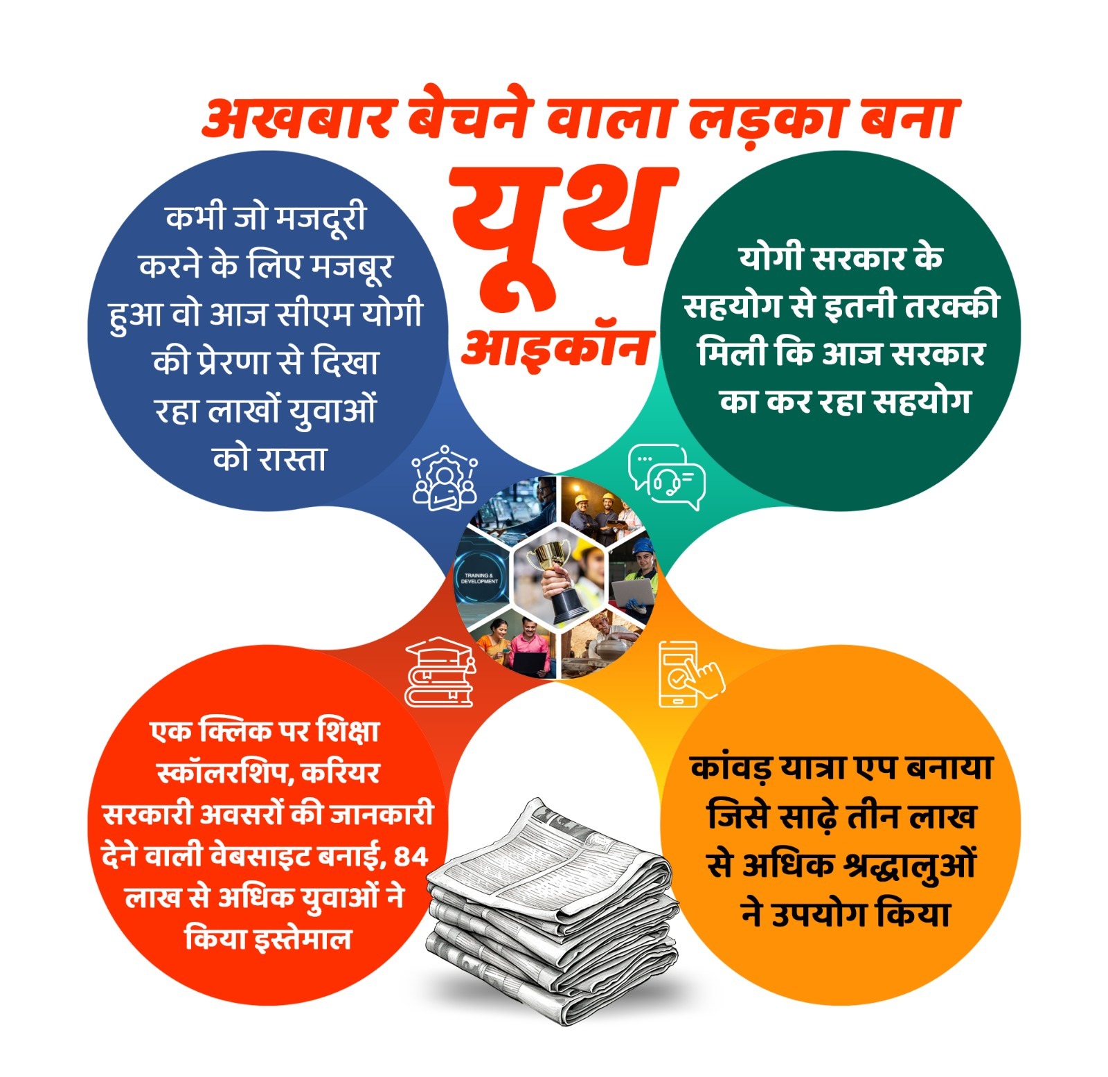 अखबार बेचने वाला लड़का आज इंटरनेशनल यूथ आइकॉन