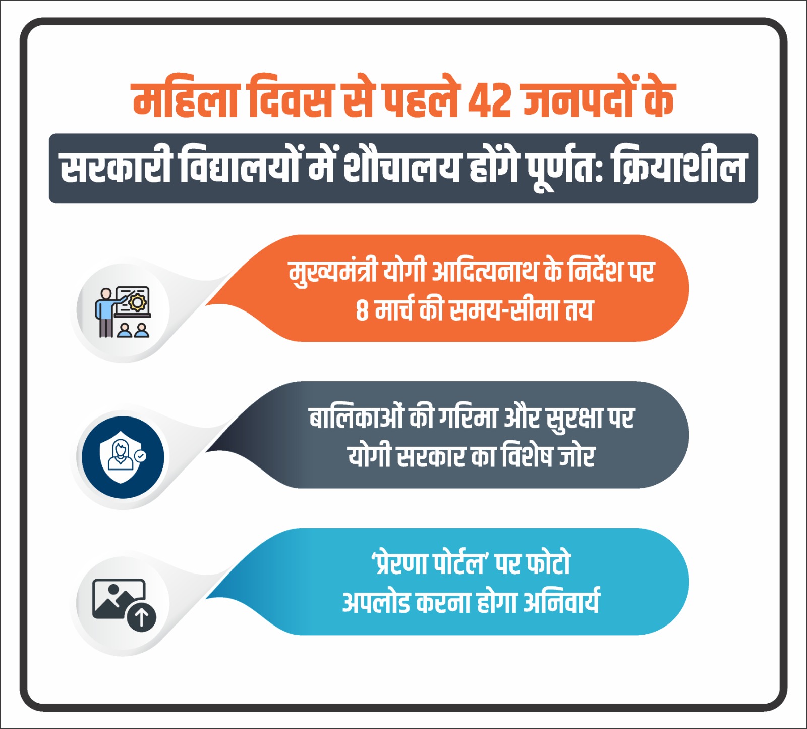 महिला दिवस से पहले 42 जनपदों के सरकारी विद्यालयों में शौचालय होंगे पूरी तरह क्रियाशील